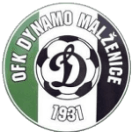 OFK Malženice